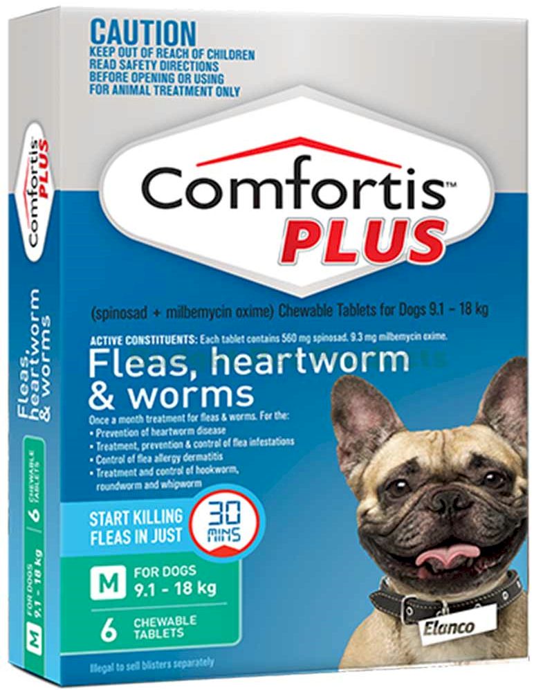 Comfortis Plus (Trifexis) for Dogs - 20 - 40 lbs - GREEN - 6 chewable